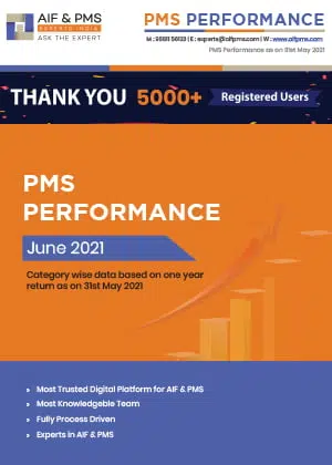 PMS Performance – June 2021