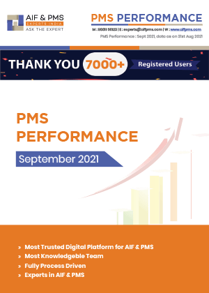 PMS Performance Sept 2021 | AIF & PMS EXPERTS INDIA