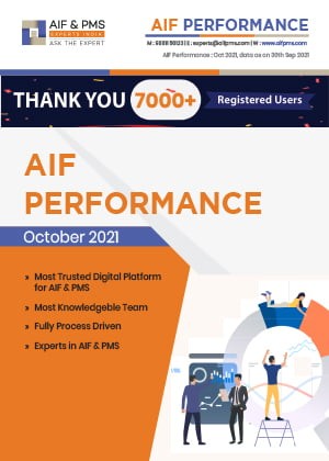 AIF Performance : Oct 2021