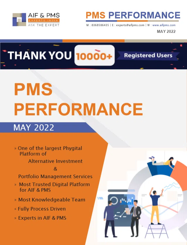 PMS Performance MAy -2022