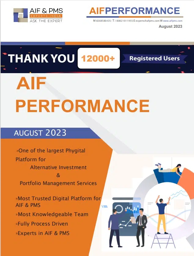 Top AIF PERFORMANCE AUGUST 2023